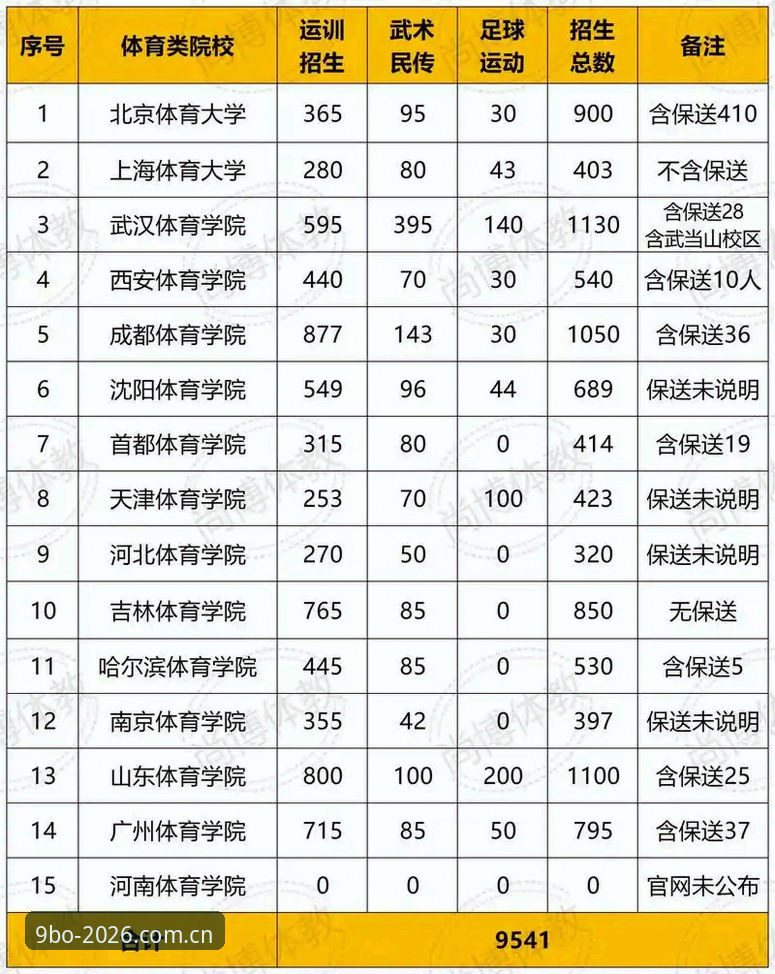 九博体育平台高效登录实用指南：从注册到2026新版下载全流程